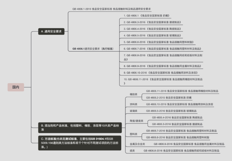 1671612801181071.png image.png