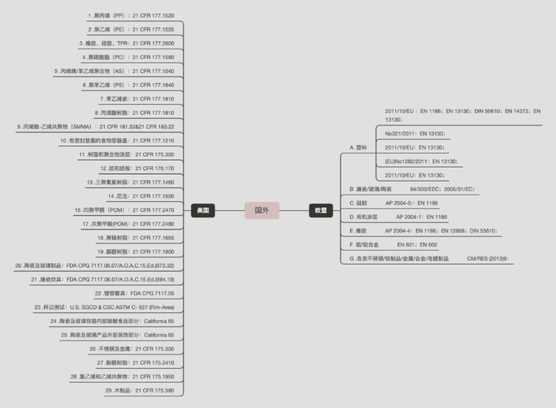 1671612815210653.png image.png